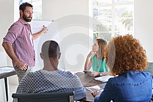 If youd all direct your attention for a moment...a young businessman giving a presentation to his design team.