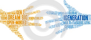 IGeneration Word Cloud