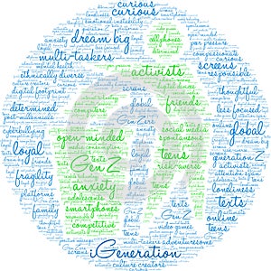 IGeneration Word Cloud