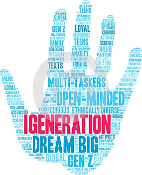 IGeneration Word Cloud