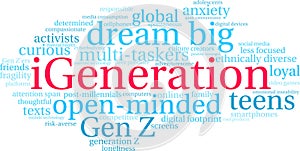 IGeneration Word Cloud
