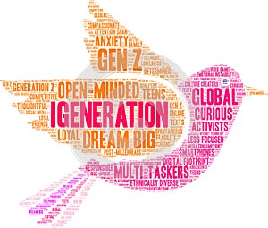 IGeneration Word Cloud