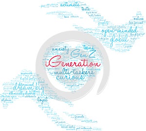 IGeneration Word Cloud