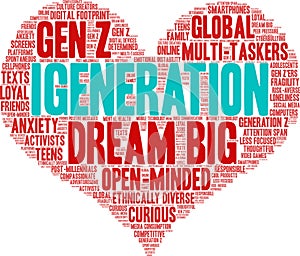 IGeneration Word Cloud