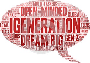 IGeneration Word Cloud