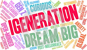 IGeneration Word Cloud