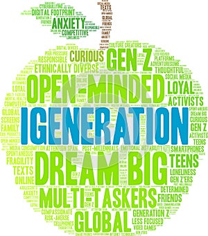 IGeneration Word Cloud
