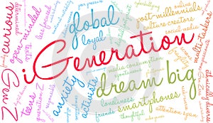 IGeneration Word Cloud