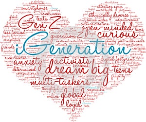 IGeneration Word Cloud