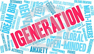 IGeneration Word Cloud