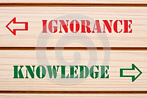 Ignorance Knowledge Concept