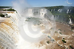 Iguacu falls