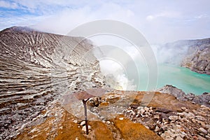 Ijen Crater Indonesia