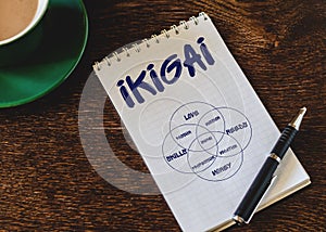 IKIGAI is a Japanese concept reason for being of life purpose photo