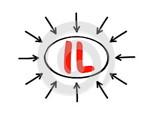 IL Interleukin - group of cytokines that were first seen to be expressed by white blood cells, acronym text concept with arrows