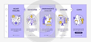 Illnesses to ask for palliative care purple and white onboarding template