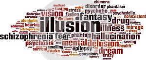 Illusion word cloud