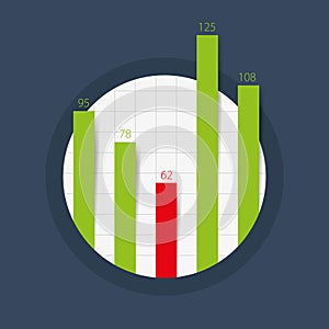 Illustrated graph in red and green