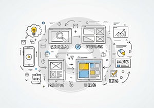 Illustrated infographic outlining the steps of