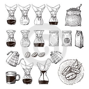 Illustration of alternative brewing of chemex with pushing hand scheme process
