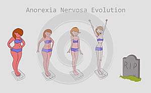Illustration of anorexia nervosa evolution concept photo