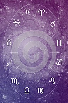 Illustration of astrology themes. Twelve signs of the zodiac on bright abstract background