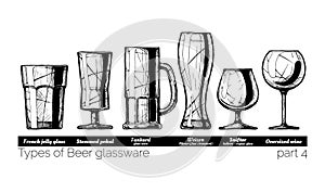 Illustration of Beer glassware