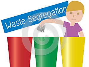 Illustration of a boy Waste Segregation trashs