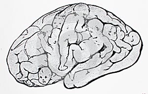 Illustration of brain consisted of little children in a vintage book Karikatur in Medizin, E. Hollander, 1886 photo