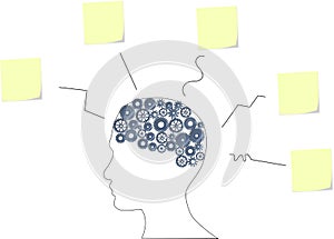 Illustration of a brain with many ideas on a stickers