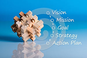 Illustration of business concept vision - mission - strategy - action plan on blue background with wooden brain teaser