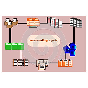 illustration of business flowchart diagram with folder and document