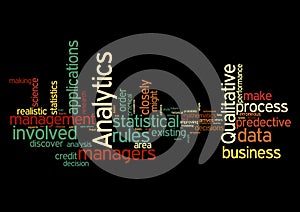 Illustration of business-related word cloud - business concept