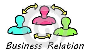 Concept of business relation