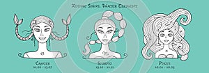 Illustration of Cancer, Scorpio, Pisces zodiac sign. Element of Water. Beautiful Girls Portrait. Coloring page For Your