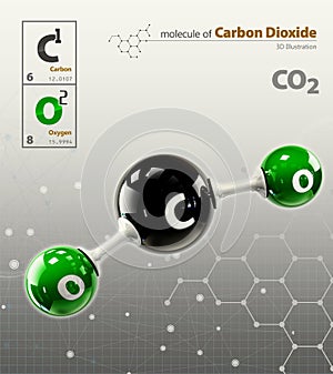 Illustration of Carbon Dioxide Molecule isolated grey background