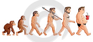 Cartoon human evolution