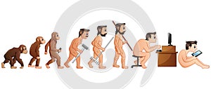 Cartoon Human Evolution and Technology