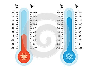 Illustration Of Celsius And Fahrenheit Thermometers