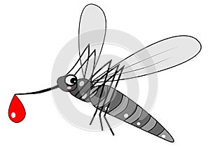 Illustration of the characteristics of flying mosquitoes.