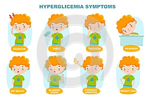 Illustration of child with hypoglycemia. photo