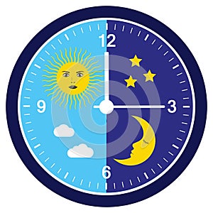 Illustration of a clock with a day and night dial.Moon and sun with clouds and stars