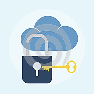 Illustration of cloud security concept