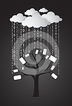 Illustration of clouds computing services.