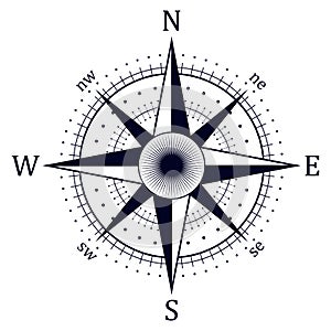 Illustration of a compass rose icon