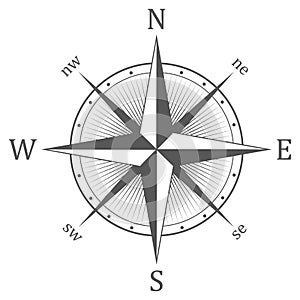 Illustration of a compass rose icon