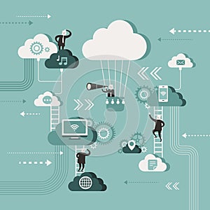Illustration concept of explore cloud network photo
