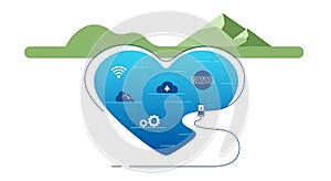 Digital Heart Network Cloud Computing, Data, Connectivity, and Technology