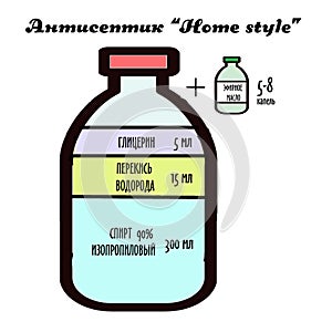Illustration of creating hand antiseptics