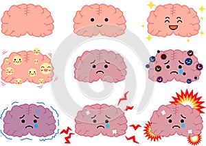 Illustration of a cute brain set